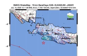 Hari Ini Sukabumi Diguncang Gempa Berkekuatan 5,0 Magnitudo