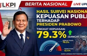 Survei LKPI: Tingkat Kepuasan Publik terhadap Kinerja Presiden Prabowo Subianto Semester I Tahun 2026 Mencapai 79,3 Persen